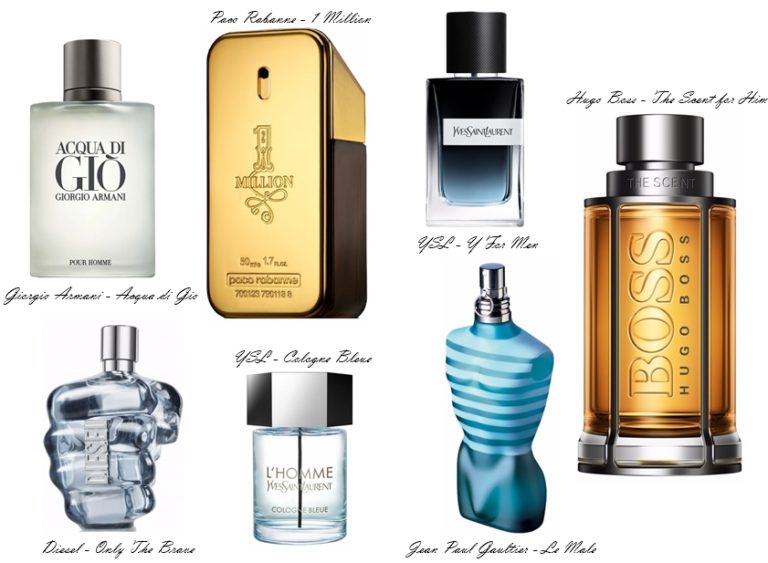 Acheter son parfum sur Internet, bonne ou mauvaise idée ?