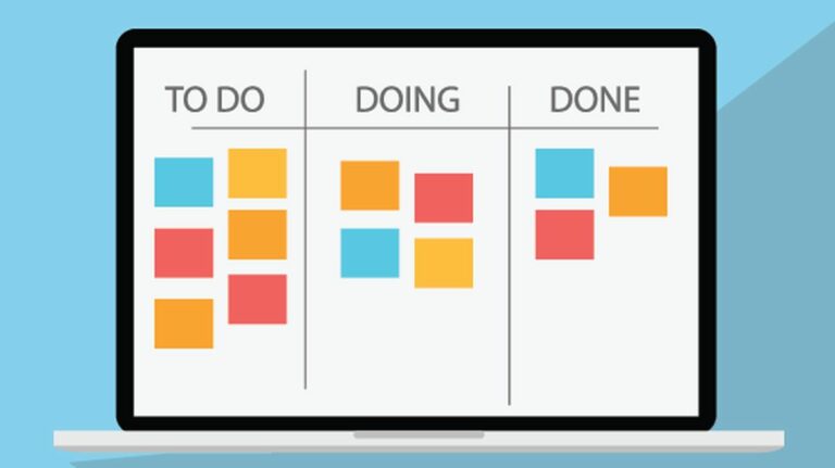 C&rsquo;est quoi la méthode de Kanban ?