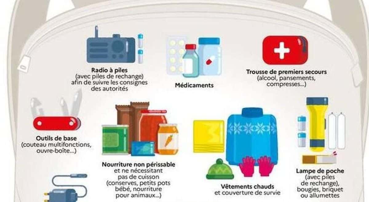 Kit d’urgence gouvernement : contenu officiel et préparation pour 72 heures